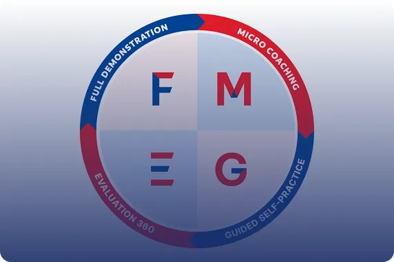 Phát triển kỹ năng nghề nghiệp chuyên sâu