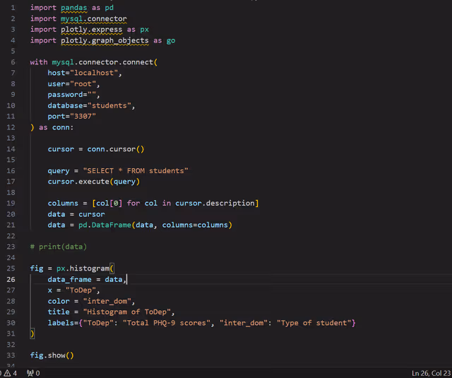 Dự án Pandas Python